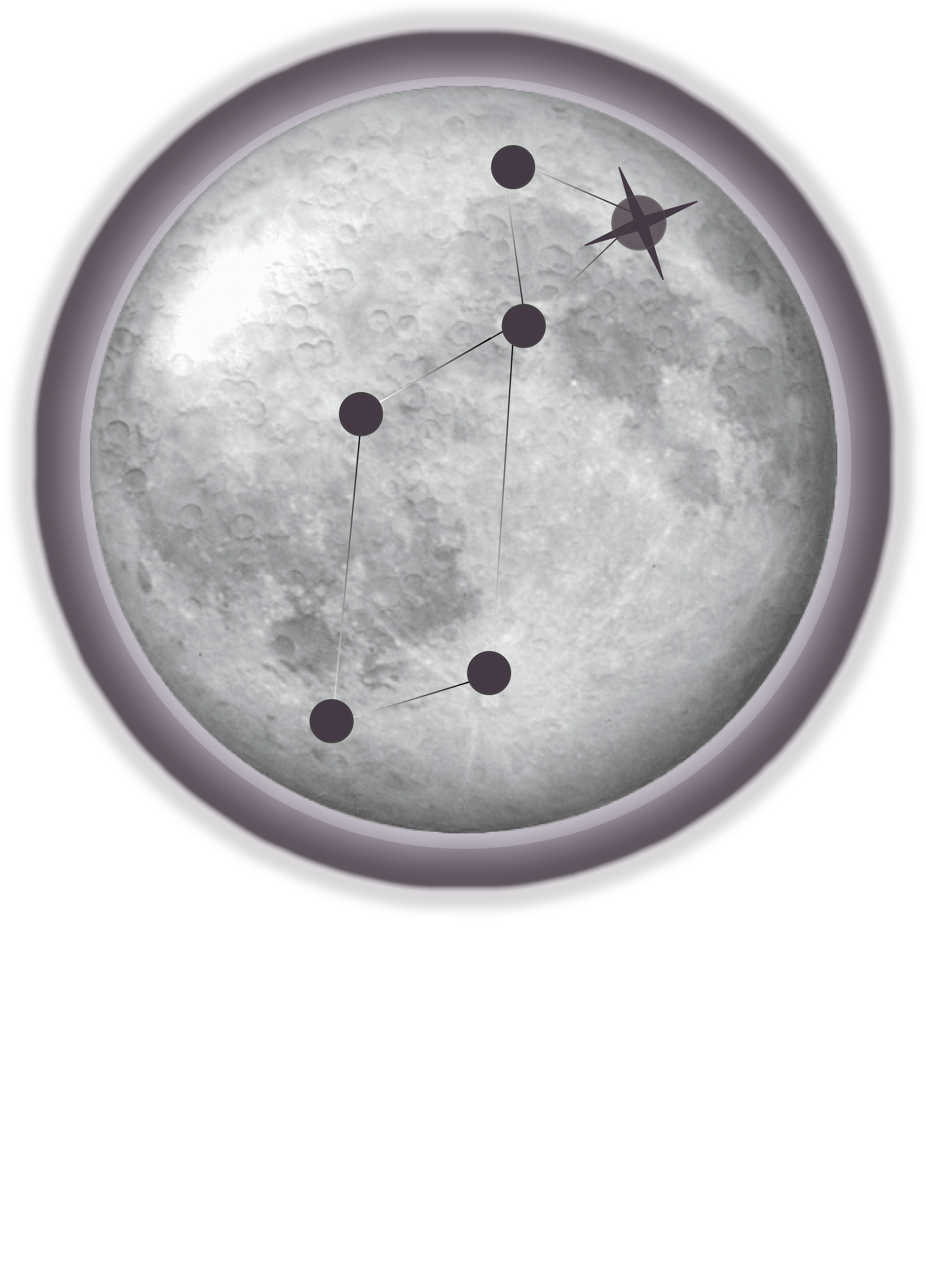 Astrology by Lyra