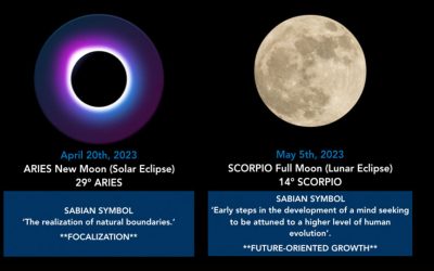 Next Eclipse Cycle Preview