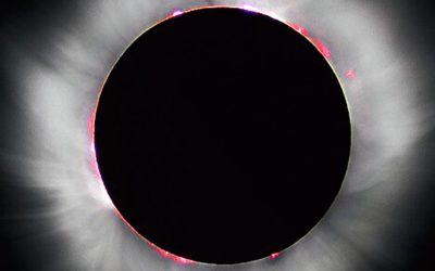 Eclipse Season (Short Overview)